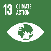 Global goals climate action